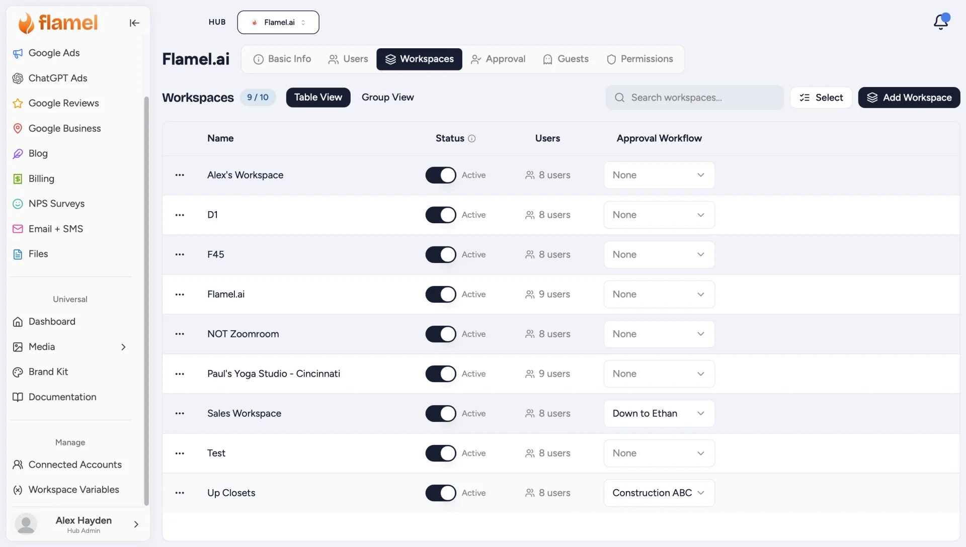 Hub Workspaces tab in Table View listing workspaces with status, users and approval workflow