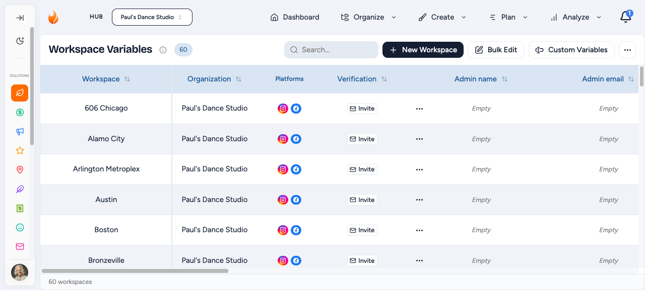 Workspace variables and custom fields