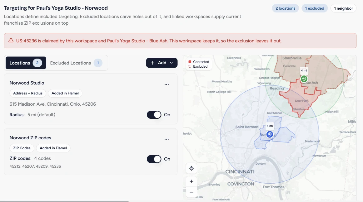 A workspace's targeting with an Address + Radius card and a ZIP Codes card, both On, beside a map of the targeted area
