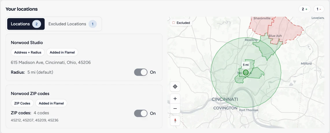 The Your locations card on the workspace dashboard, showing a studio radius and a ZIP code territory beside a map with the targeted area in green and a neighbor's excluded area in red