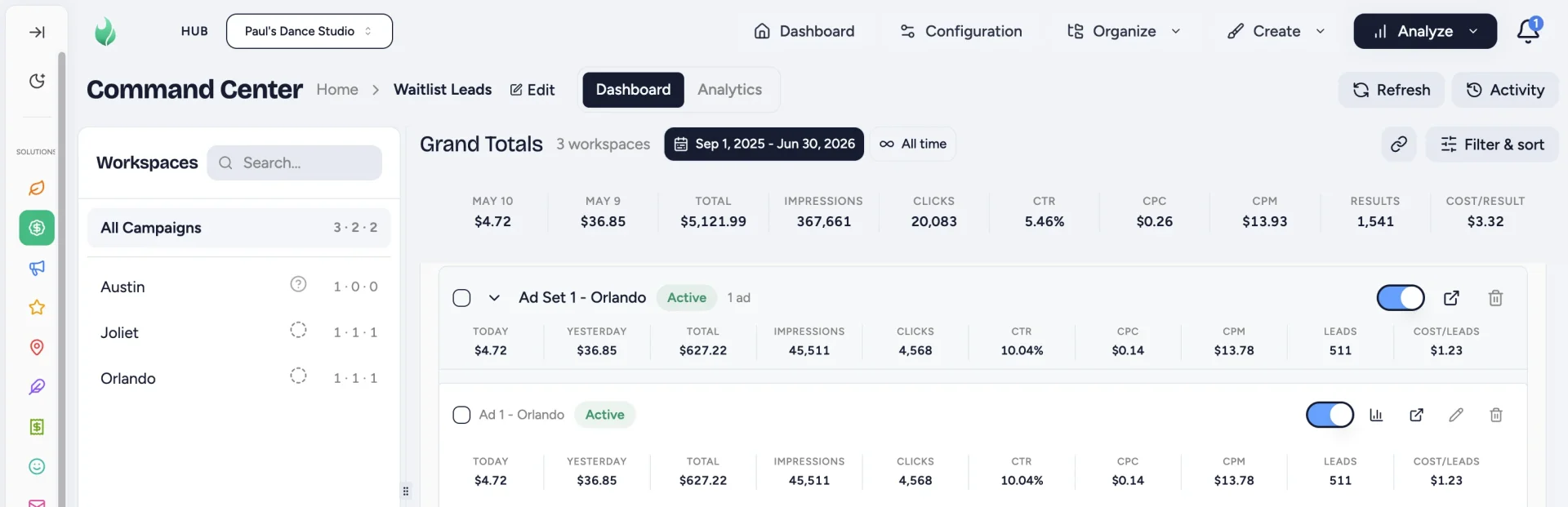 Expanded ad set and ad for one workspace, with spend, clicks, CTR and lead metrics
