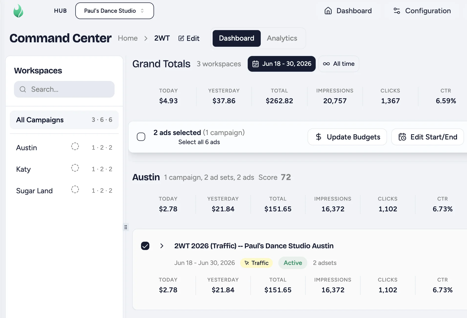 Command Center with a campaign checked and the Update Budgets and Edit Start/End bulk actions