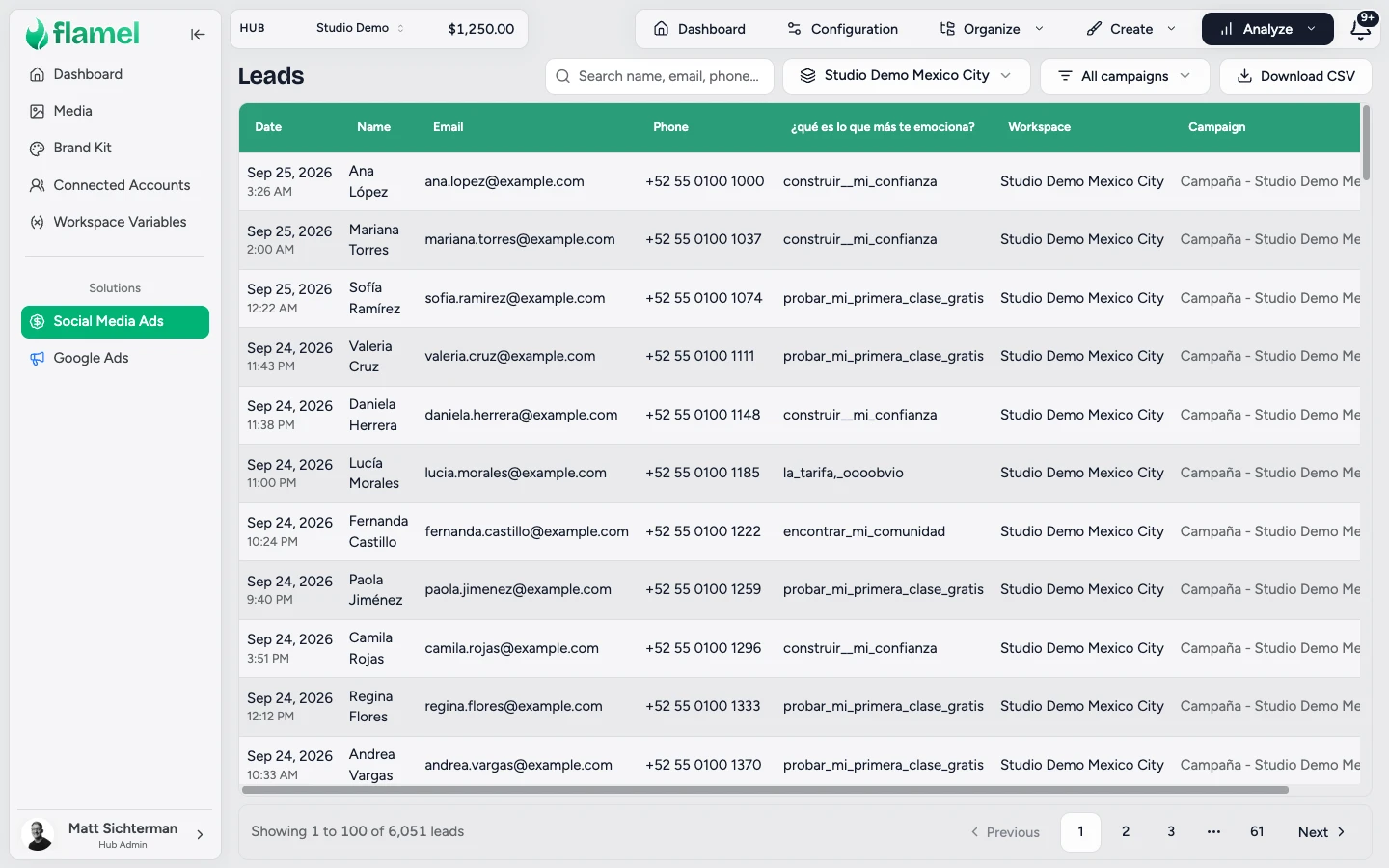 The Leads table under Analyze, with search, a campaign filter, a workspace selector, and contact columns