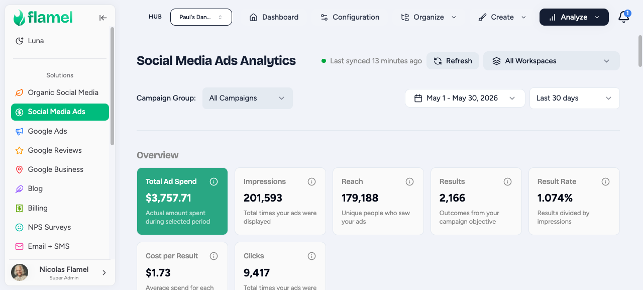Screenshots of Flamel's paid ads analytics dashboard