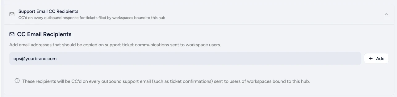 The Support Email CC Recipients panel expanded with an email address entered